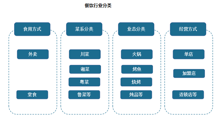 人保伴您前行,人保服务_2025中国婴幼儿食品行业全景调研及未来发展趋势预测