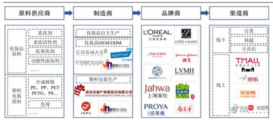 2025年医疗美容行业：轻医美崛起与人才短缺的双重挑战_人保车险,人保财险政银保 