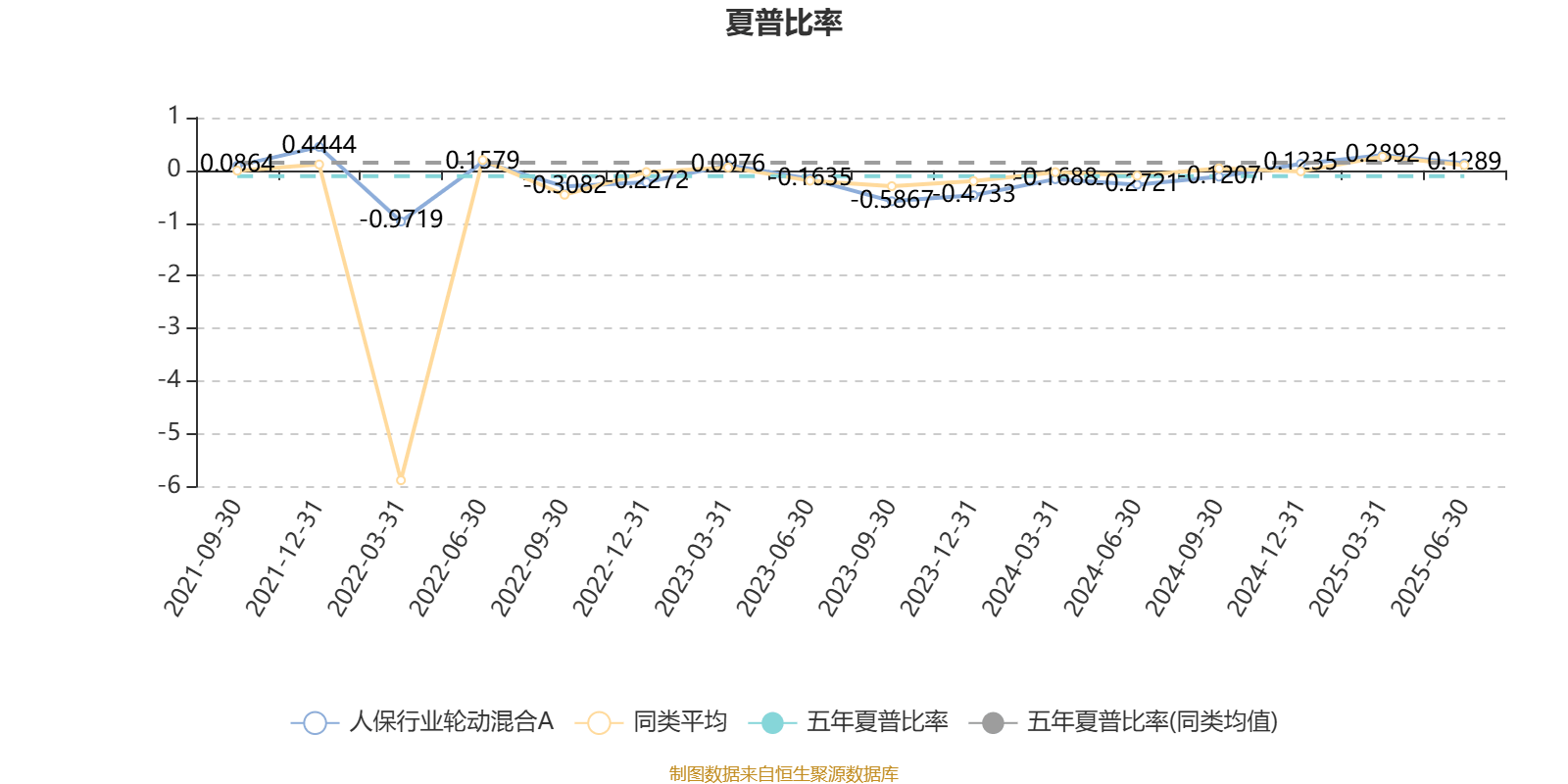 2025 年中国区块链技术行业：应用场景拓展至千行百业_人保车险,拥有“如意行”驾乘险，出行更顺畅！