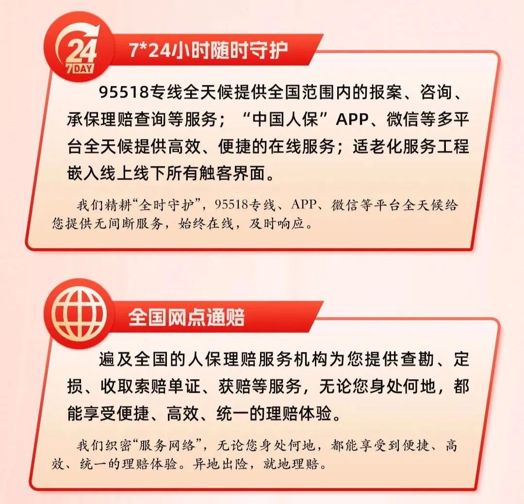 2025年中国电子商务行业竞争格局分析及发展趋势预测_人保伴您前行,人保财险 