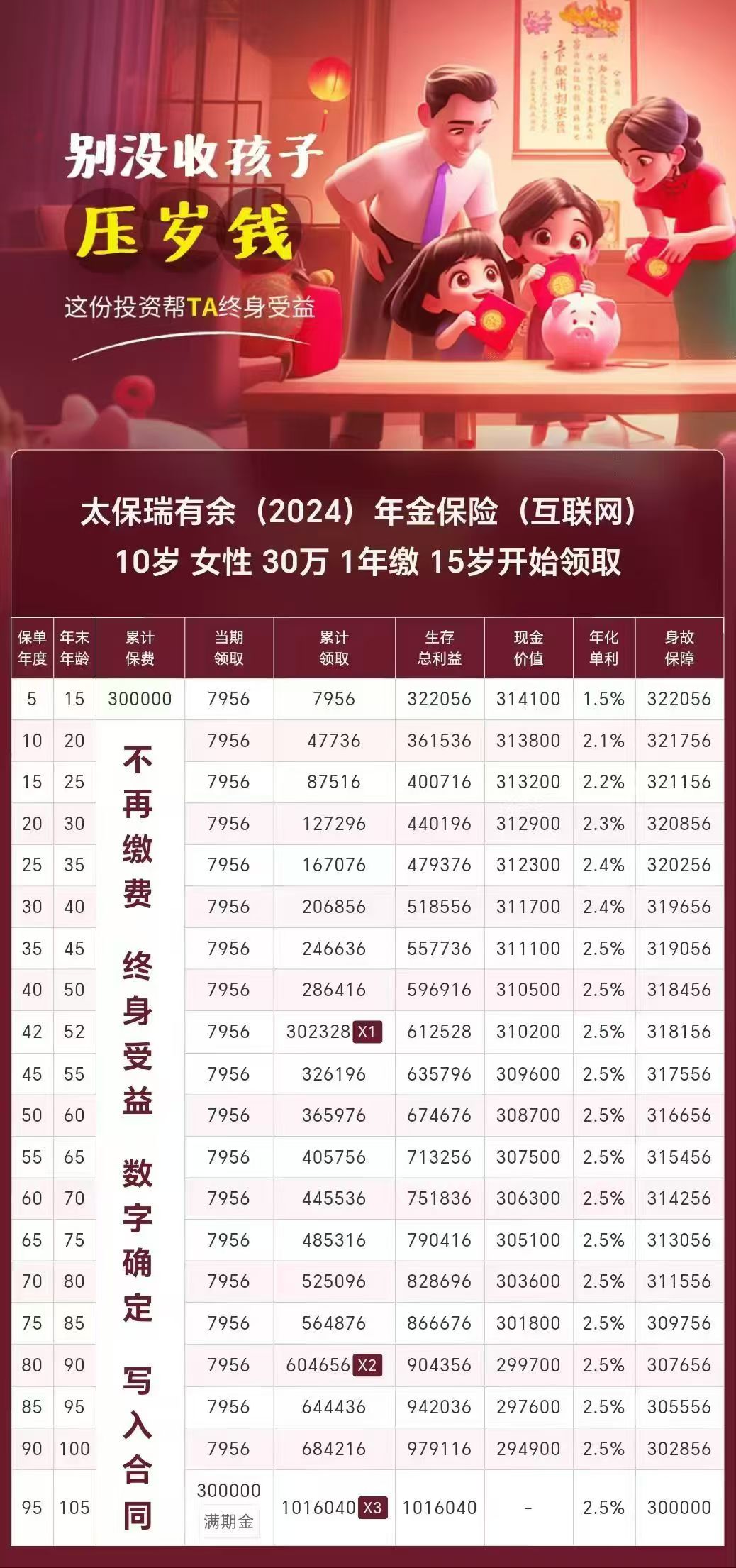 人保财险 ,人保护你周全_中国老年经济行业市场现状调查及未来发展趋势预测2025