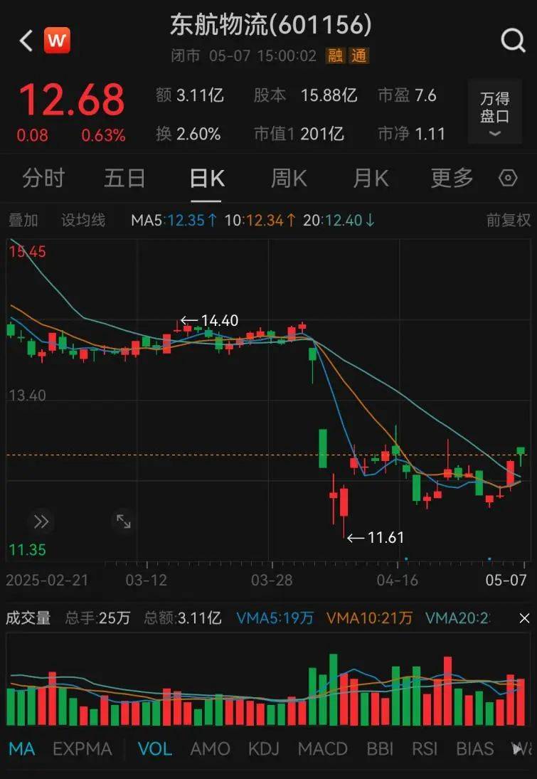 年内举牌21次，险资正跑步入市