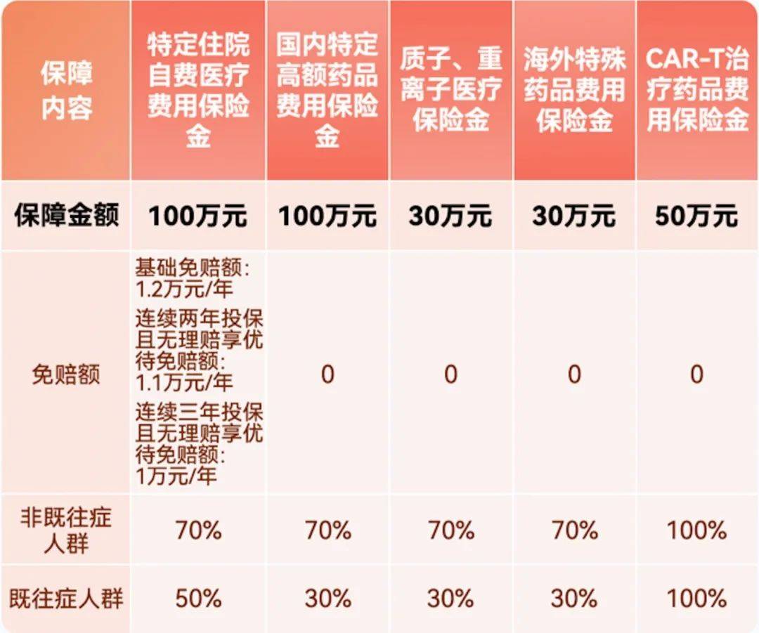 人保服务 ,人保护你周全_2025汽车云行业深度全景调研及市场容量、未来趋势预测
