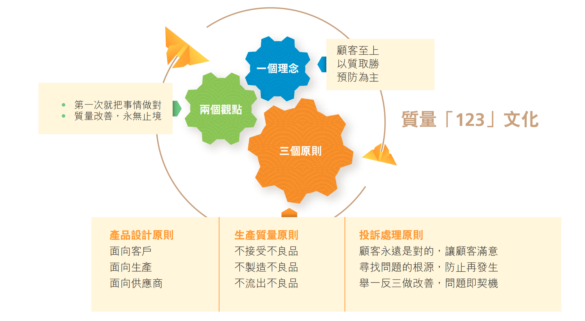 人保伴您前行,人保服务_2025年有机硅行业：创新驱动下的可持续发展之路