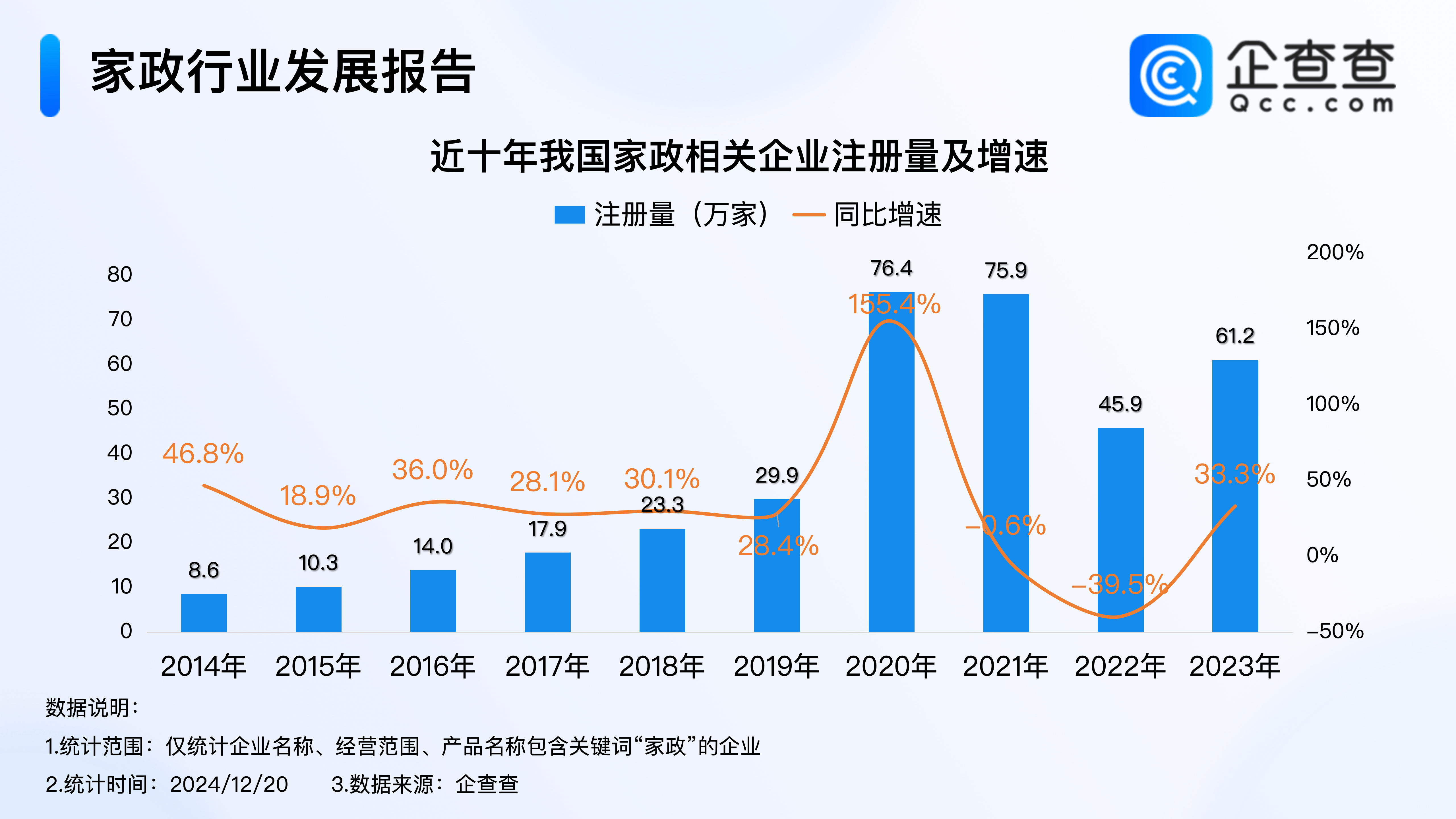 人保服务 ,人保护你周全_2025汽车云行业深度全景调研及市场容量、未来趋势预测