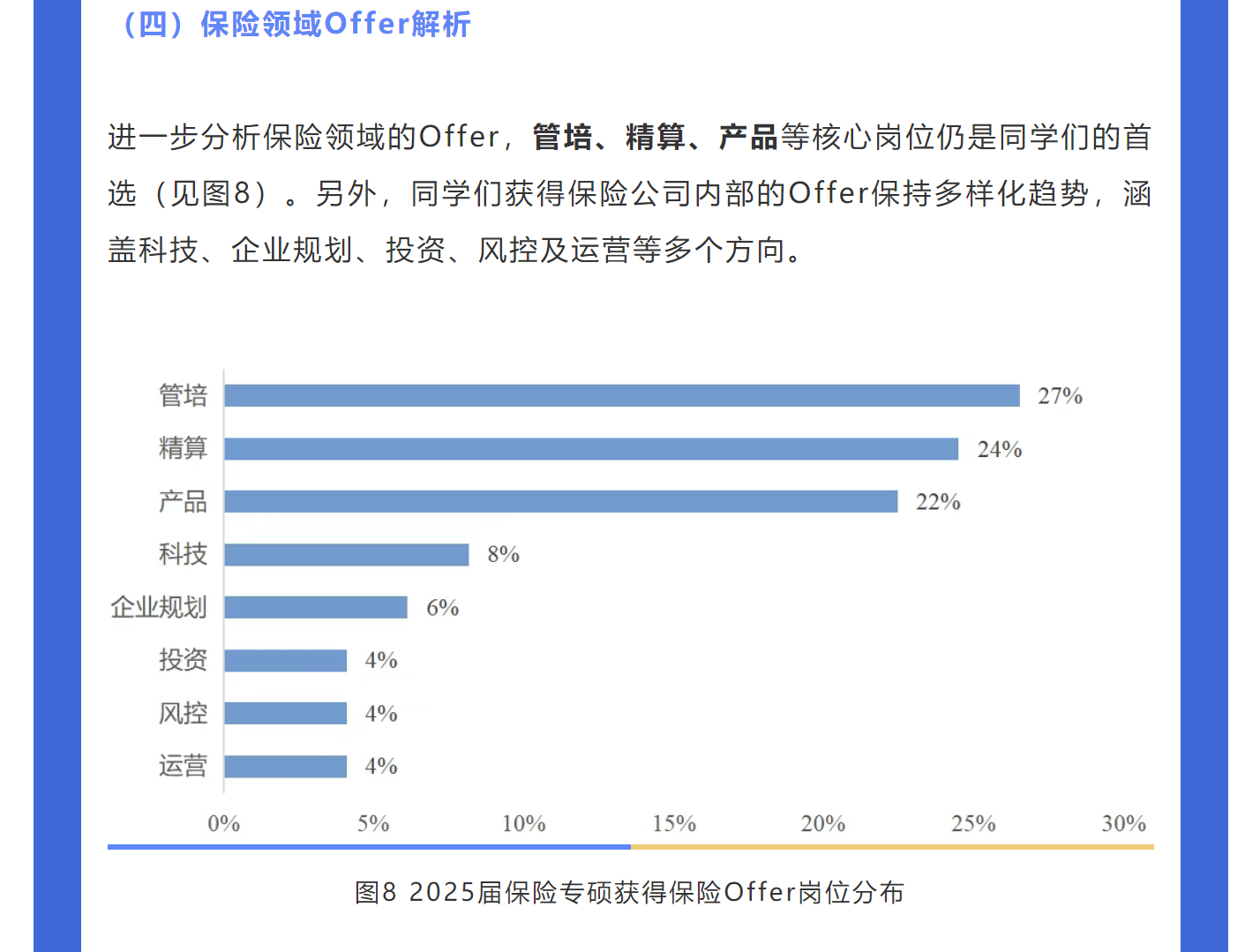保险有温度,人保伴您前行_2025中国智能浴缸行业：在方寸之间重构生活哲学