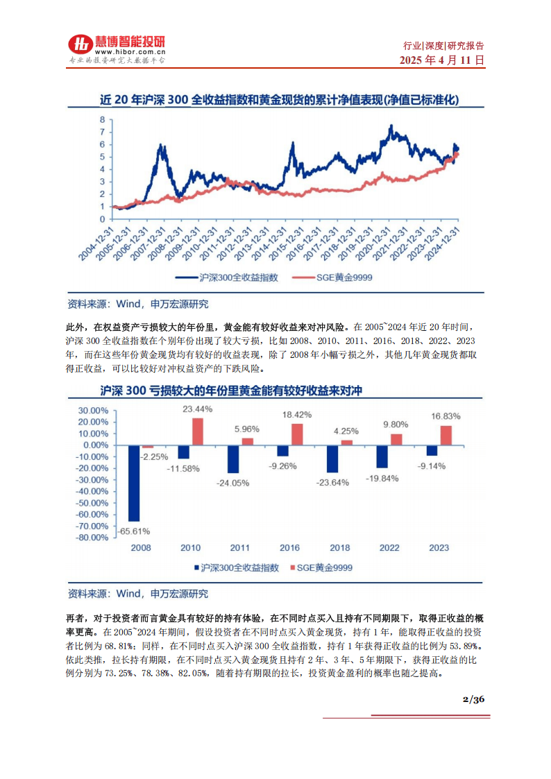人保服务 ,人保护你周全_2025汽车云行业深度全景调研及市场容量、未来趋势预测