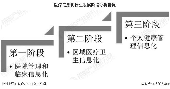 人保伴您前行,人保护你周全_2025中国摄影市场规模及未来发展趋势、前景预测分析