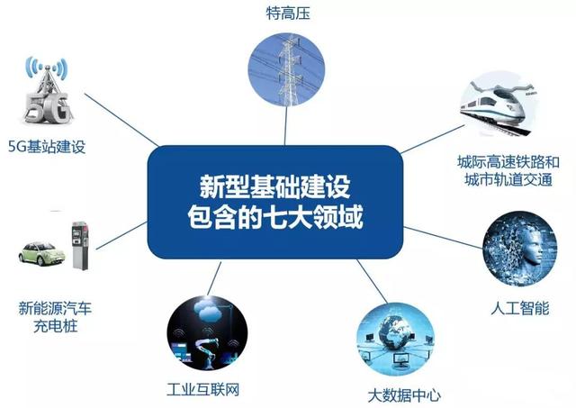 2025中国岩矿棉行业：站在“绿色经济”与“新基建”的交汇点_人保服务 ,人保伴您前行
