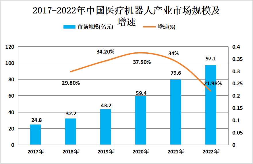 人保伴您前行,人保护你周全_2025中国摄影市场规模及未来发展趋势、前景预测分析