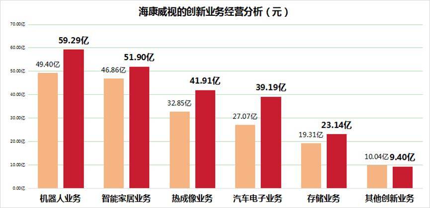 人保伴您前行,人保财险 _2025光器件产业深度调研及市场规模、未来发展现状趋势预测