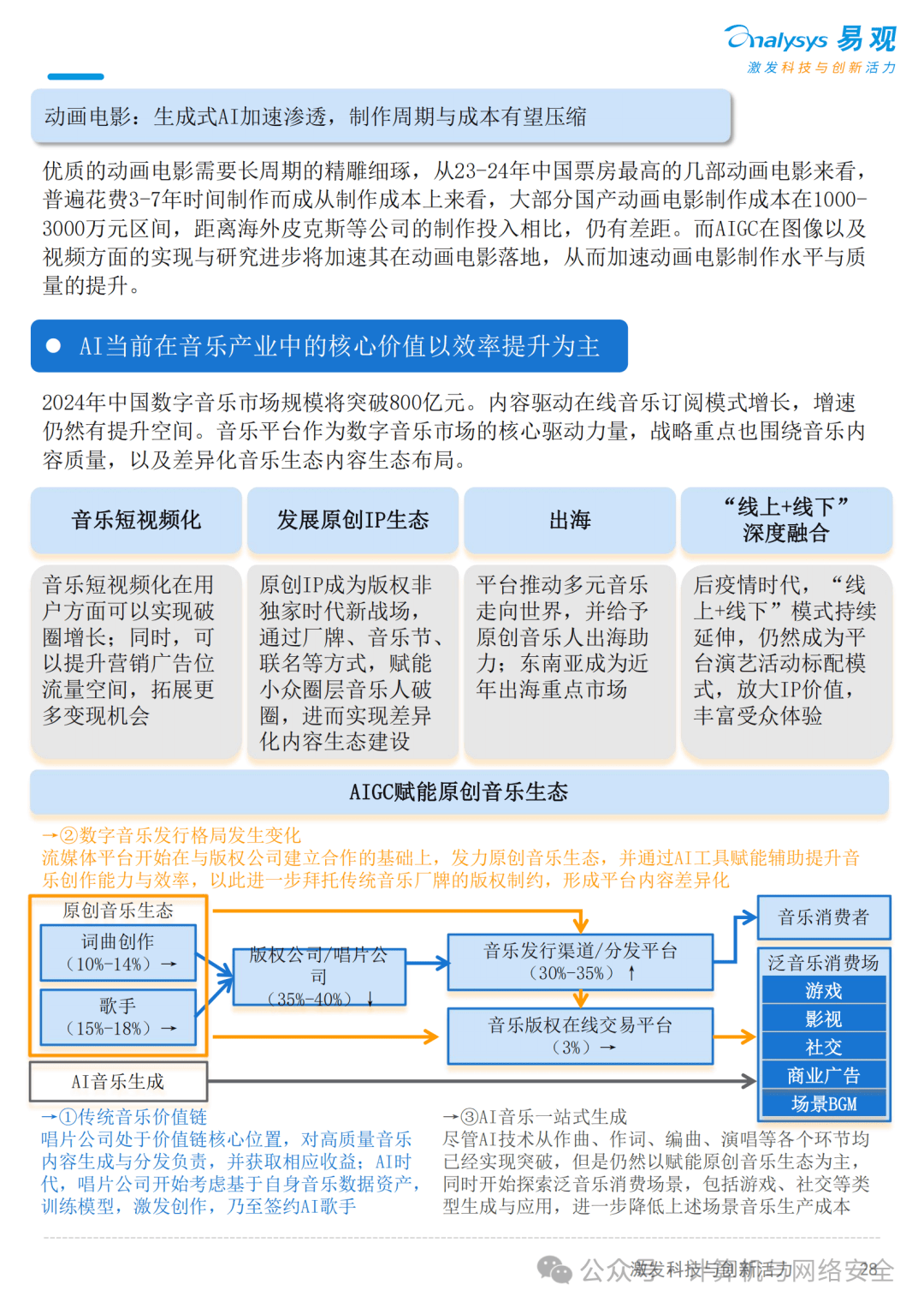 2025科技创新产业深度调研及市场规模、未来发展趋势预测_保险有温度,人保护你周全