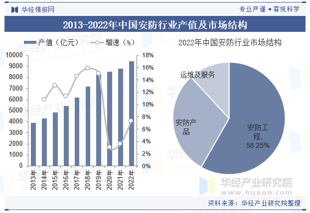 保险有温度,人保财险 _中国废弃资源行业:2025从"运动式治理"到"系统性重构"的范式跃迁