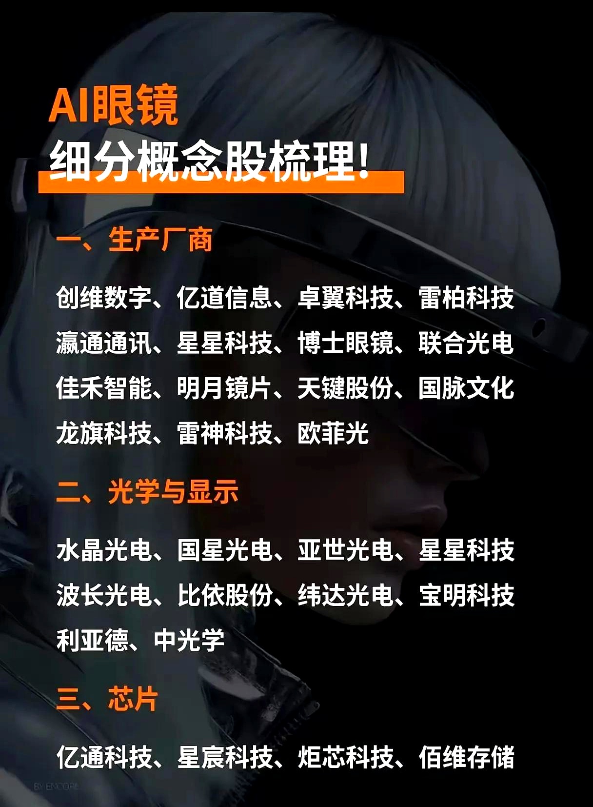 2025中国AI眼镜行业市场规模及未来发展趋势、投资机遇分析_人保车险   品牌优势——快速了解燃油汽车车险,人保车险