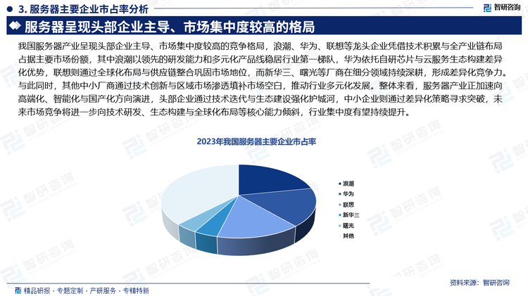 2025科技创新产业深度调研及市场规模、未来发展趋势预测_保险有温度,人保护你周全