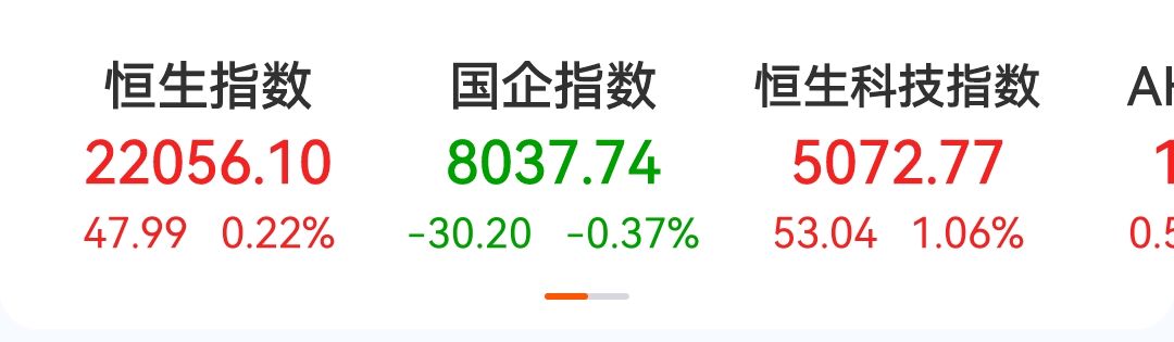 中小银行信用评级“冰火两重天”