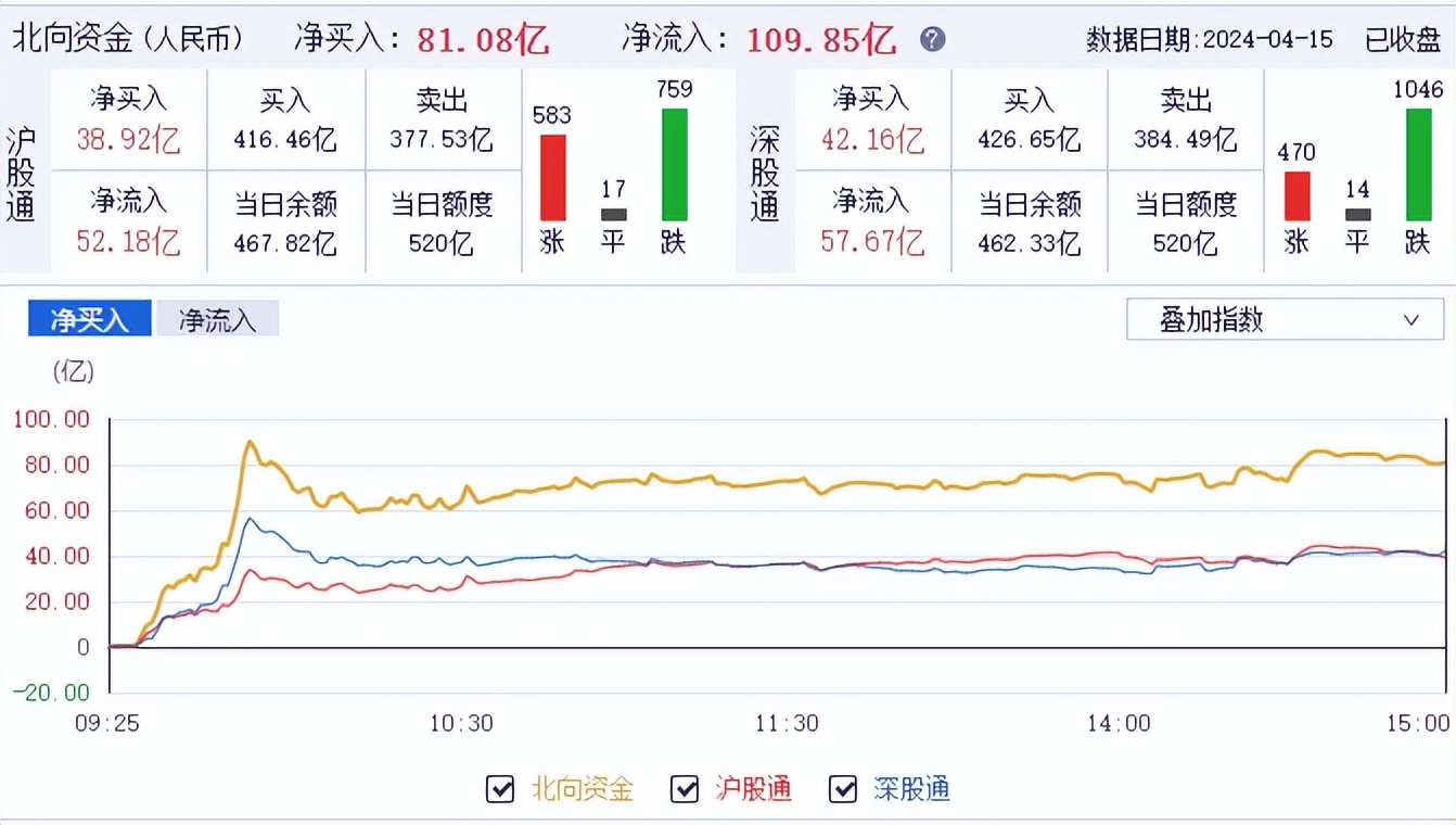 中小银行信用评级“冰火两重天”