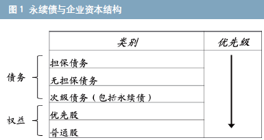 农业银行：500亿元总损失吸收能力非资本债券发行完毕