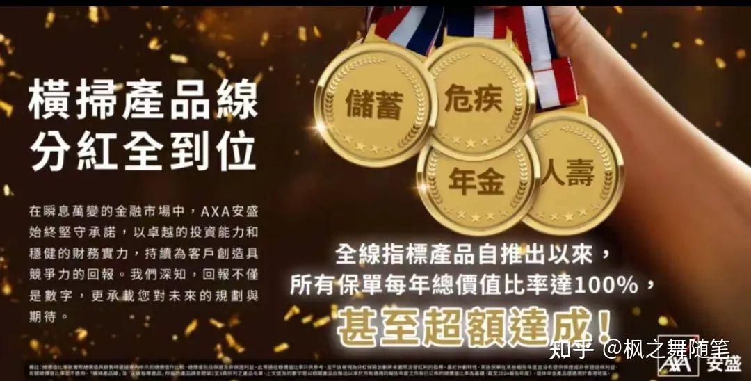 分红险红利实现率陆续出炉！突破100%的产品增多