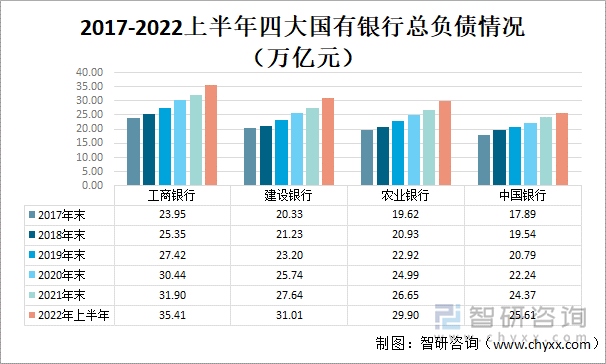 农业银行：500亿元总损失吸收能力非资本债券发行完毕