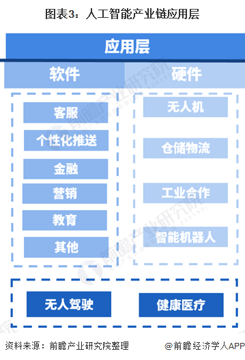 保险有温度,人保车险_2025工业地产产业深度调研及市场规模、未来趋势分析