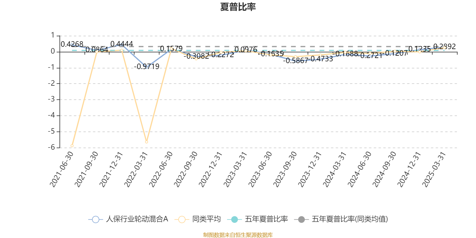 人保服务 ,人保财险 _2025中国白银行业：进入"结构性短缺"时代