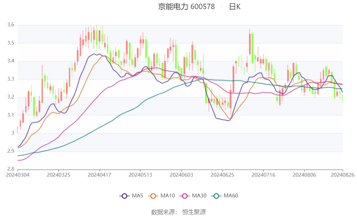 76家财险公司上半年实现净利润超92亿元