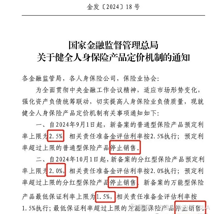 预定利率切换在即，多款人身险产品陆续停售