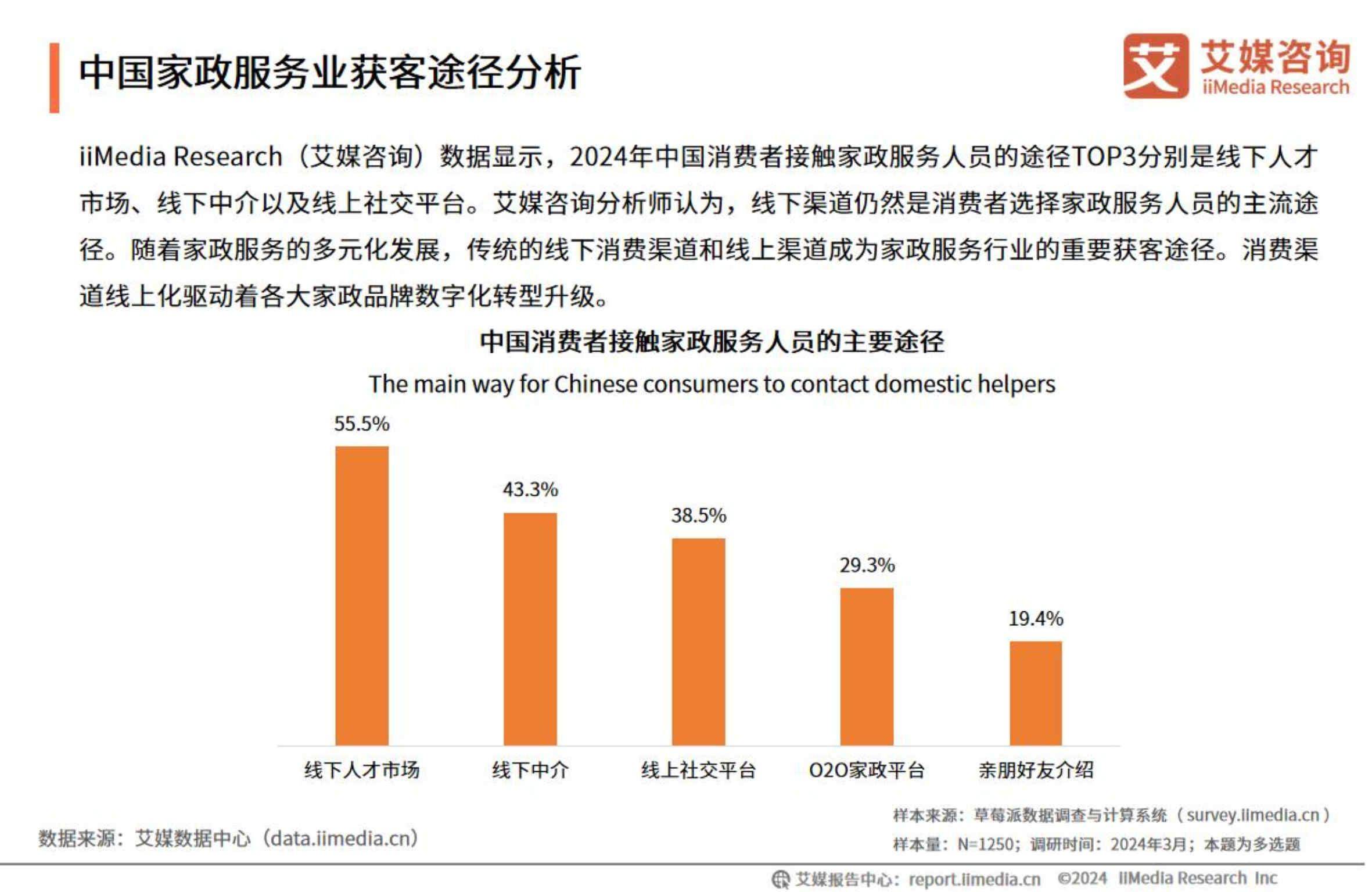 人保财险政银保 ,人保财险 _2024年软件和信息技术服务行业发展现状、竞争格局及未来发展趋势分析