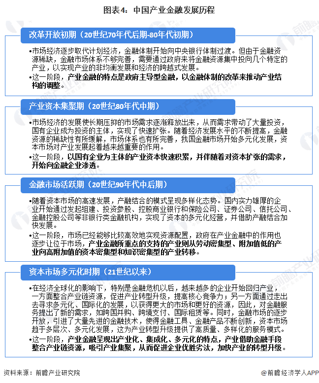 保险有温度,人保有温度_2024年产业投资行业发展现状、竞争格局及未来发展趋势分析