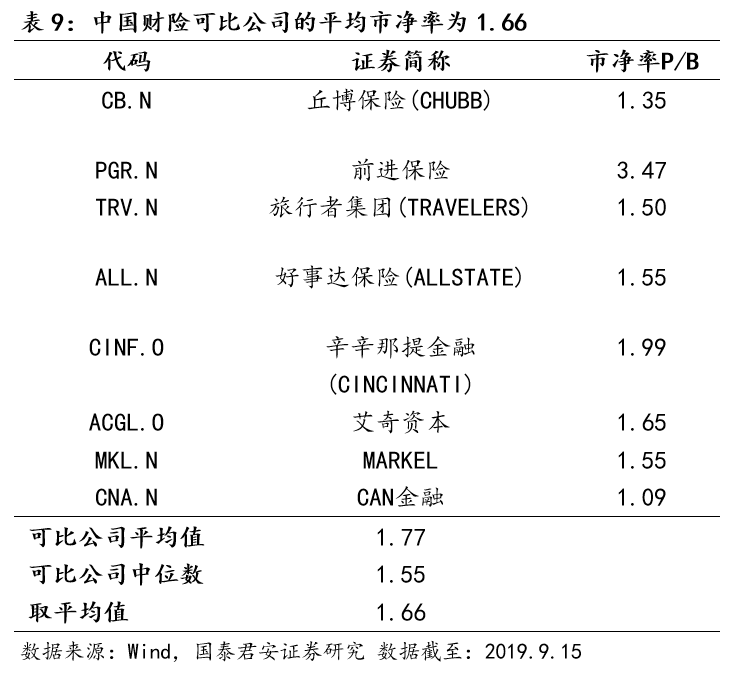 2025中国花卉行业市场深度分析及发展前景预测_人保伴您前行,人保财险 