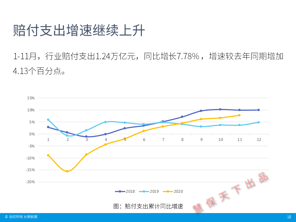 2025中国花卉行业市场深度分析及发展前景预测_人保伴您前行,人保财险 