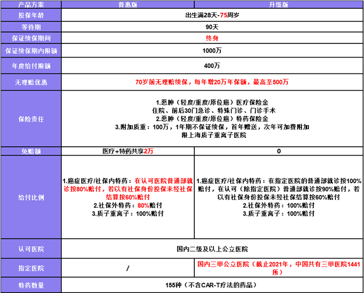 2025年中国被褥行业：环保材料与可持续发展成新热点_人保车险   品牌优势——快速了解燃油汽车车险,保险有温度