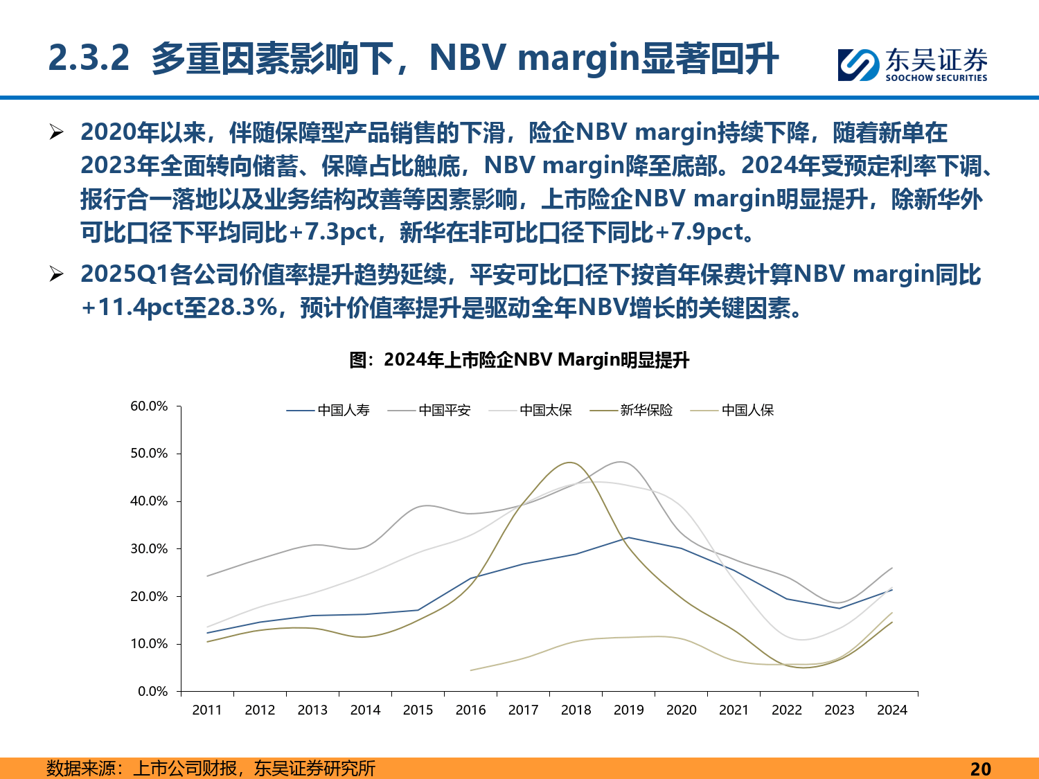 保险有温度,人保有温度_2025年中国果蔬加工行业：预制菜与即食果蔬成新宠，满足快节奏生活需求
