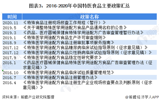 2025年特丁基对苯二酚行业：医药与食品领域需求增长，市场前景广阔_拥有“如意行”驾乘险，出行更顺畅！,人保有温度