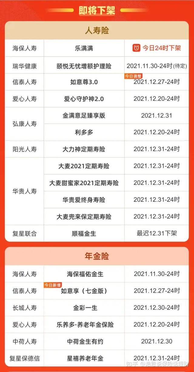2025年工程造价咨询行业：新规落地，行业迎来标准化新时代_保险有温度,人保财险政银保 