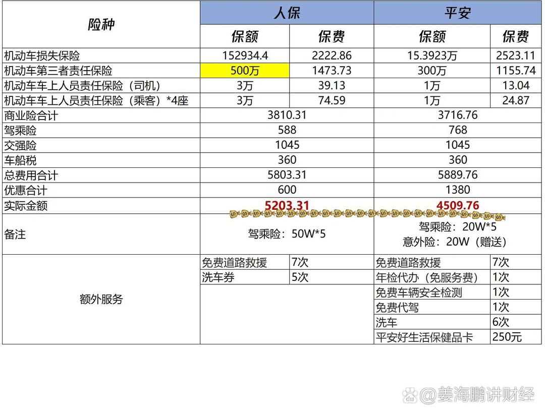 航空计量产业现状与未来发展趋势分析（2025年）_人保车险   品牌优势——快速了解燃油汽车车险,人保财险政银保 