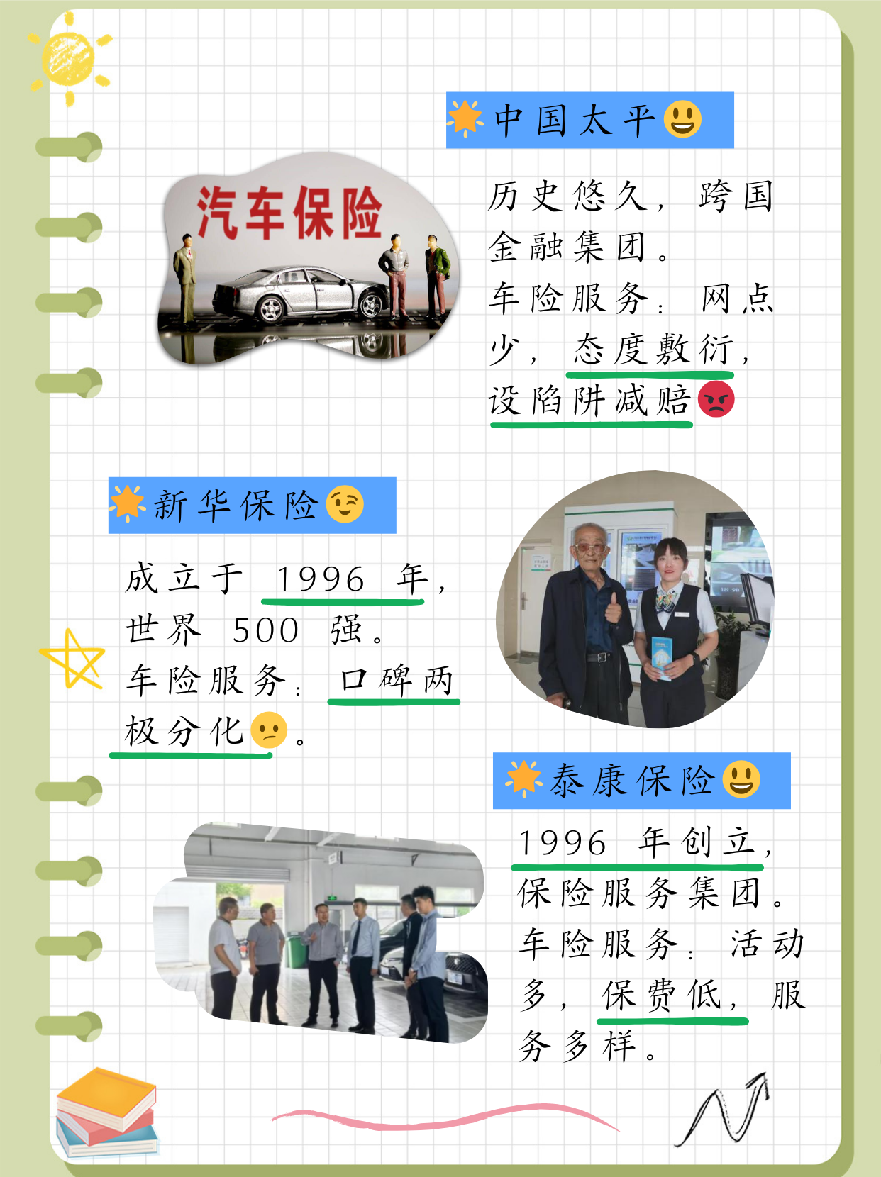 2025年中国零售行业发展现状及未来前景分析_人保车险   品牌优势——快速了解燃油汽车车险,人保车险