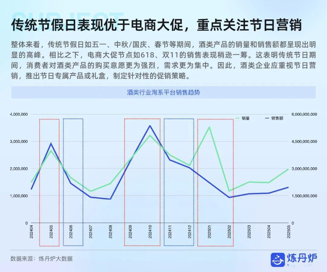 电子商务行业分析2025：用户服务+场景融合，行业迎来大消费新机遇_人保车险,人保服务