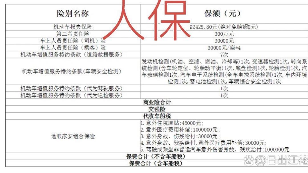 航空计量产业现状与未来发展趋势分析（2025年）_人保车险   品牌优势——快速了解燃油汽车车险,人保财险政银保 