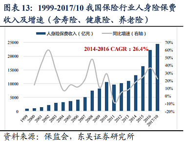 保险有温度,人保车险_幼儿教育行业竞争格局分析及未来发展前景预测，在线教育崛起AI+早教成新风口