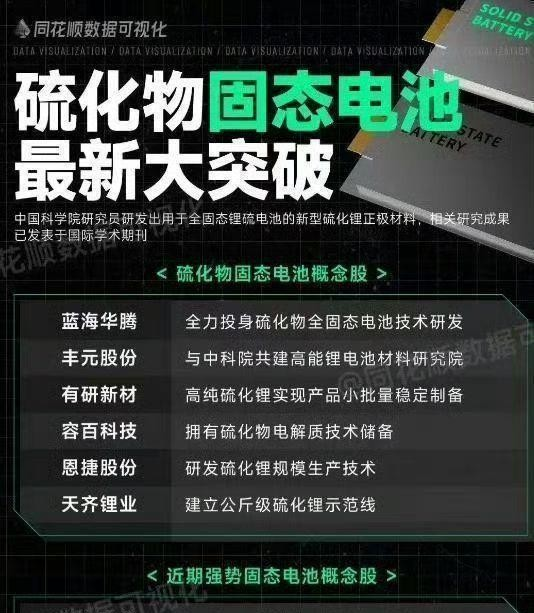 全球汽车芯片乍暖还寒