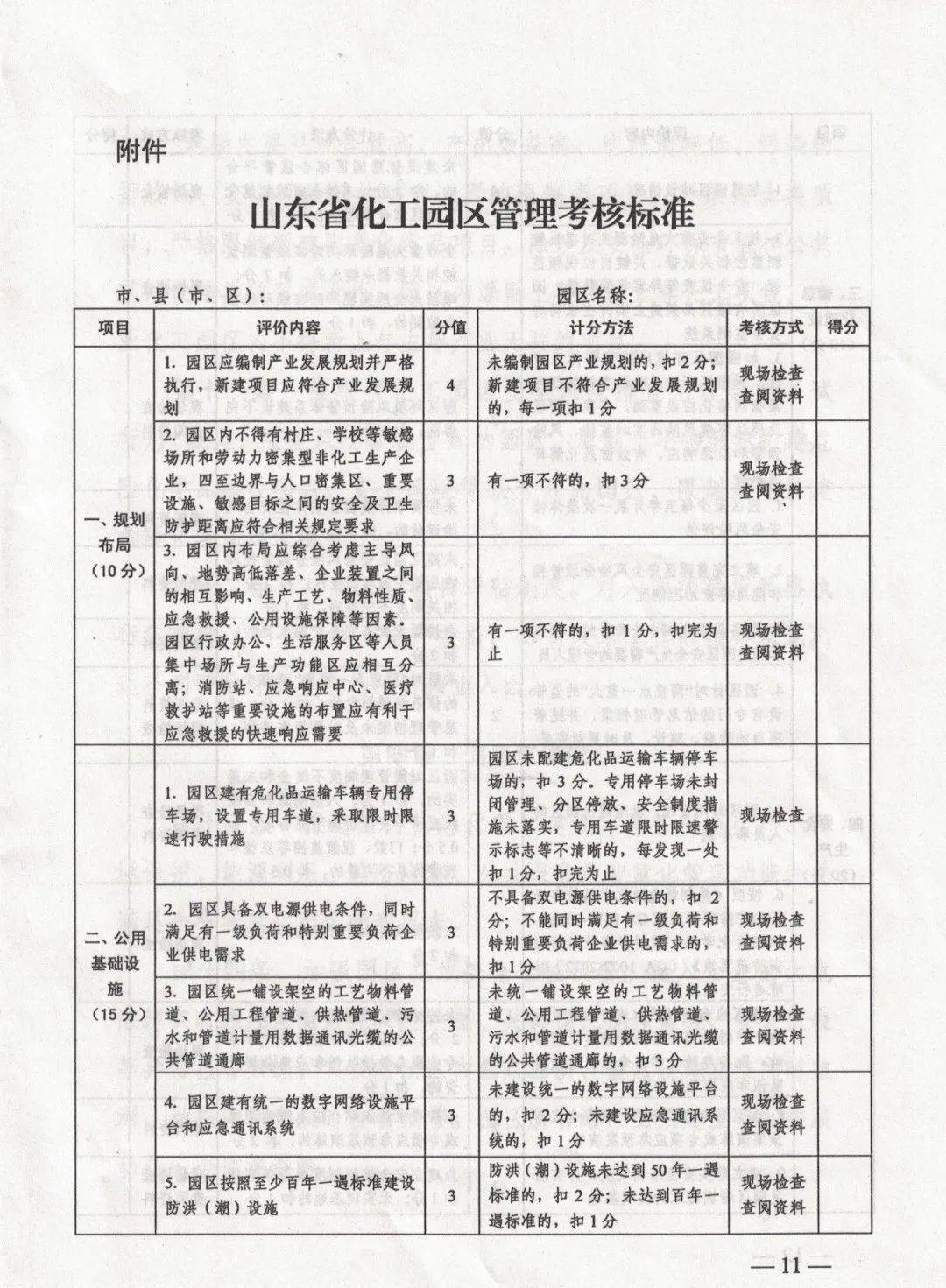 五部门：利用现有资金渠道支持符合条件化工园区改造提升