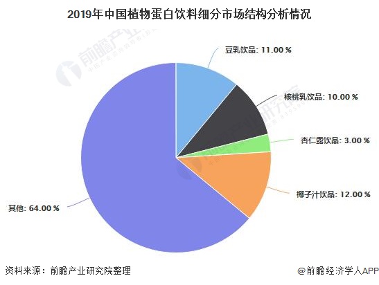 2025中国高端轴承行业全景分析与供需格局、发展趋势预测_人保车险 品牌优势——快速了解燃油汽车车险,人保车险