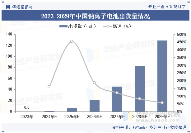 2025中国CT机行业市场全景调研及发展现状、投资价值分析_人保财险 ,人保有温度