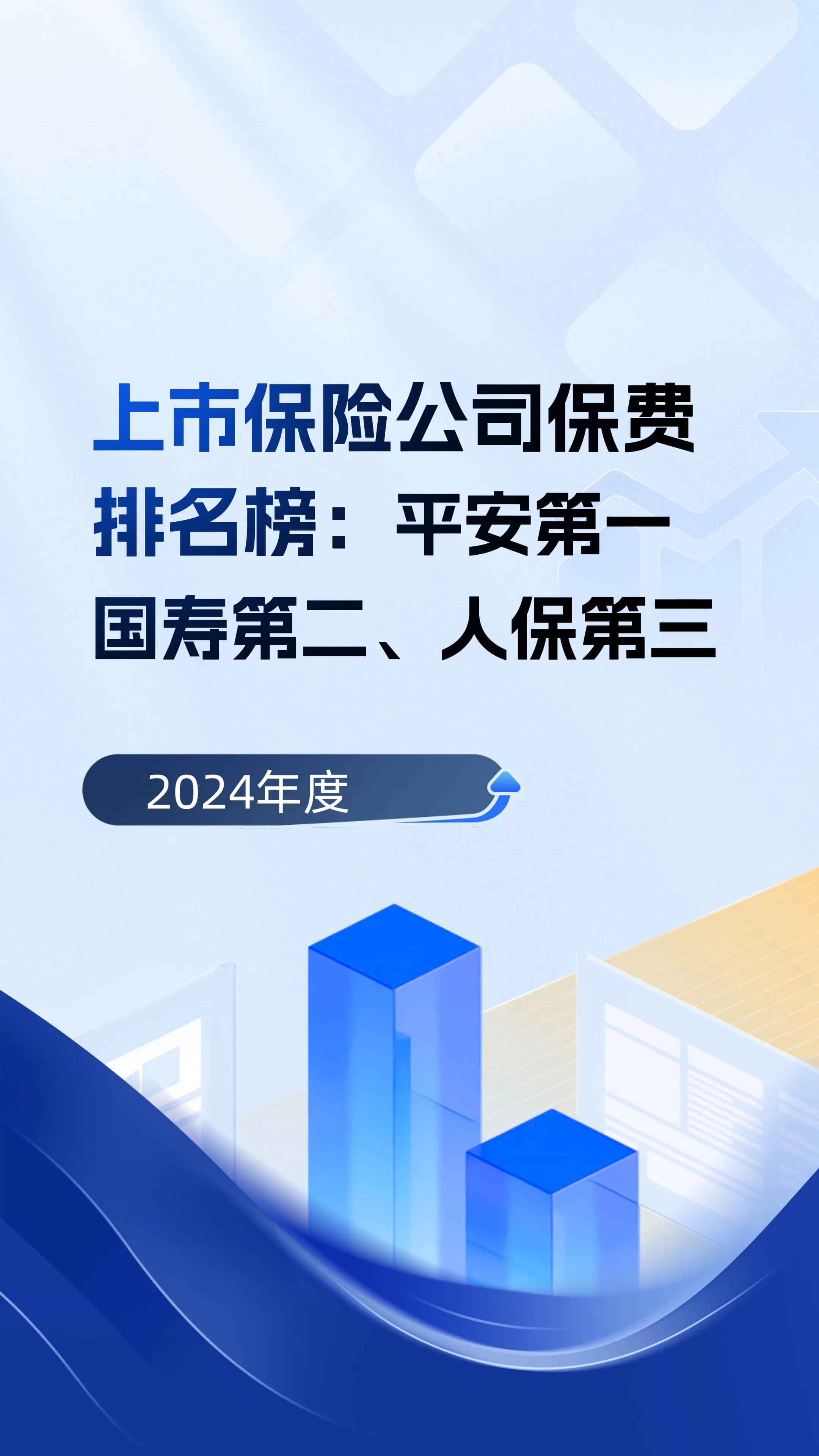人保伴您前行,人保财险 _2025中国电力建设行业市场深度分析及发展前景预测