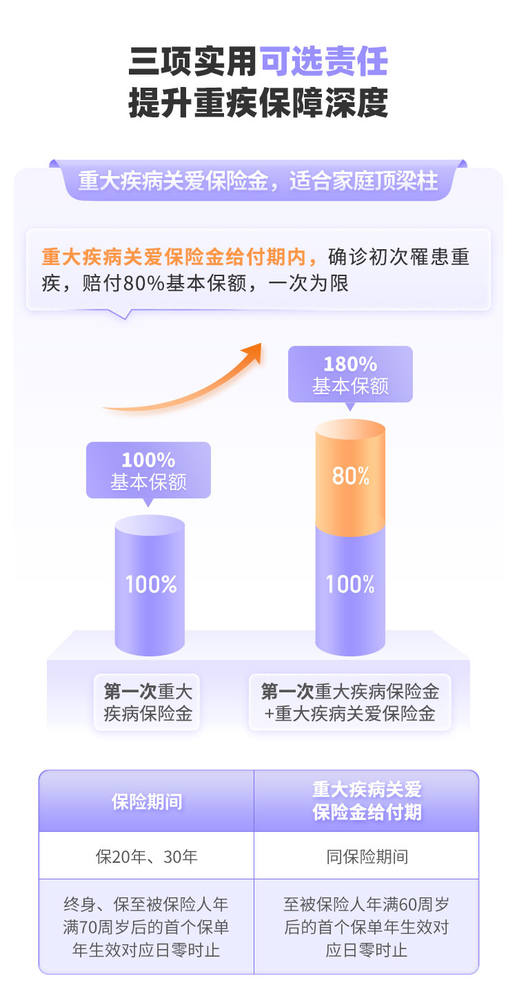 人保服务 ,人保有温度_中国养老服务行业：2025从“碎片化支持”到“系统性重构”