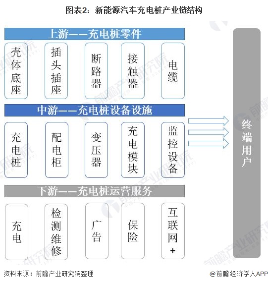 2025装备线缆行业发展现状及市场规模、未来前景分析_人保服务 ,人保护你周全