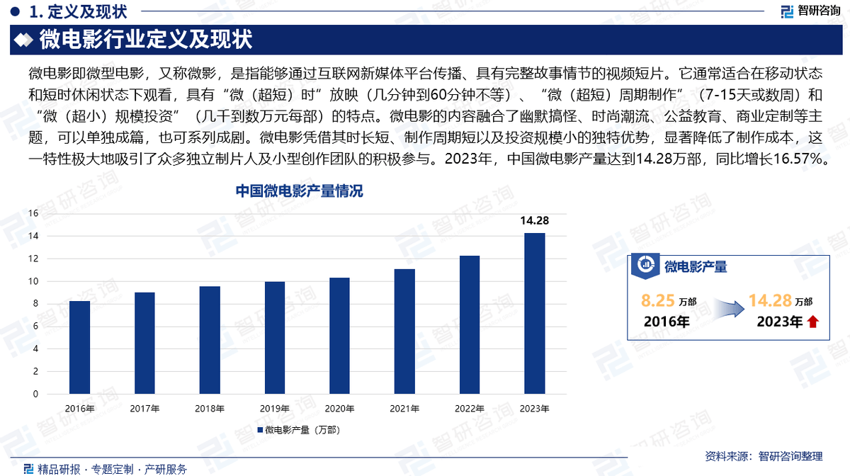 2025中国CT机行业市场全景调研及发展现状、投资价值分析_人保财险 ,人保有温度