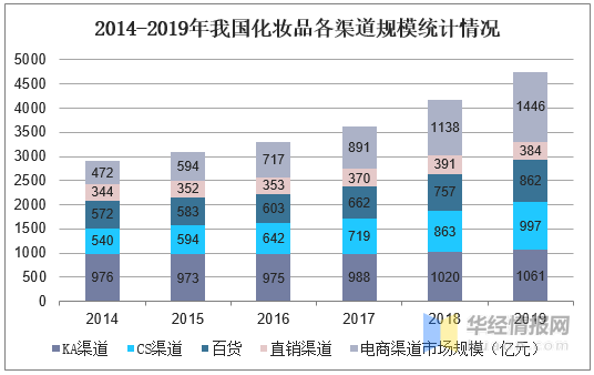 户外用品行业发展现状及市场规模、未来前景分析2025_人保服务 ,拥有“如意行”驾乘险,出行更顺畅!